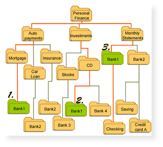 folder tree example