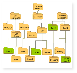 folder tree example