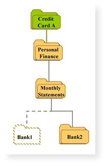 folder tree example